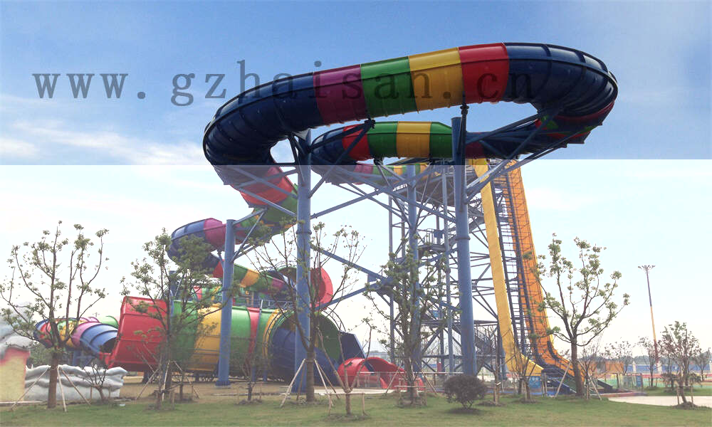 水上乐园规划中的人流量预测如何进行准确预测？